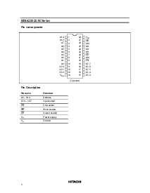 浏览型号HM62832UHLP-20的Datasheet PDF文件第2页