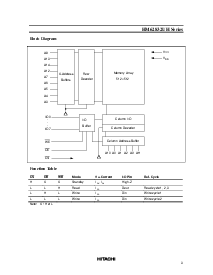 浏览型号HM62832UHLP-20的Datasheet PDF文件第3页