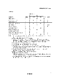 浏览型号HM628512ALTTI的Datasheet PDF文件第7页
