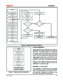 浏览型号HY29F002TT-55的Datasheet PDF文件第9页