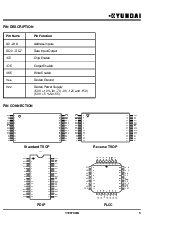 浏览型号HY29F040A的Datasheet PDF文件第3页