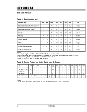 浏览型号HY29F040A的Datasheet PDF文件第4页