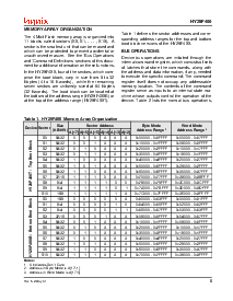浏览型号HY29F400BT45的Datasheet PDF文件第5页