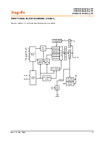 浏览型号HY5DU12822CTP-X的Datasheet PDF文件第6页