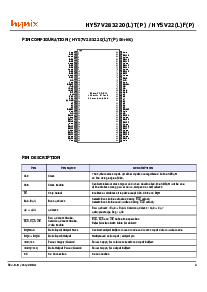 浏览型号HY5V22(L)F(P)-5的Datasheet PDF文件第3页