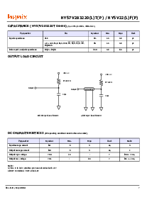 浏览型号HY5V22(L)F(P)-5的Datasheet PDF文件第7页