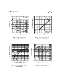 浏览型号IRLL014N的Datasheet PDF文件第4页