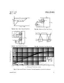 浏览型号IRLL014N的Datasheet PDF文件第5页