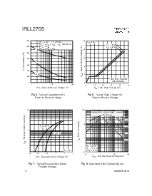 浏览型号IRLL2705的Datasheet PDF文件第4页