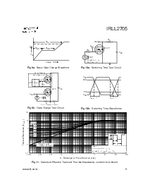 浏览型号IRLL2705的Datasheet PDF文件第5页