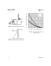 浏览型号IRLL2705的Datasheet PDF文件第6页