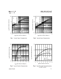 浏览型号IRLR024Z的Datasheet PDF文件第3页