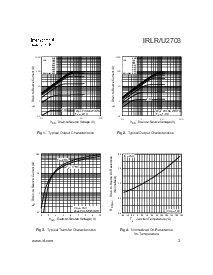 浏览型号IRLR2703的Datasheet PDF文件第3页