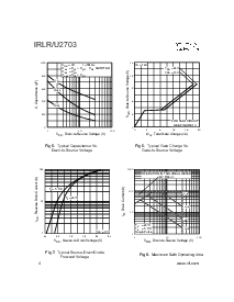 浏览型号IRLR2703的Datasheet PDF文件第4页