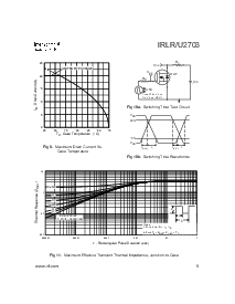 浏览型号IRLR2703的Datasheet PDF文件第5页