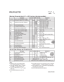 浏览型号IRLR2705的Datasheet PDF文件第2页