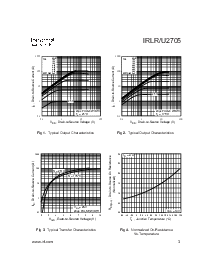 浏览型号IRLR2705的Datasheet PDF文件第3页