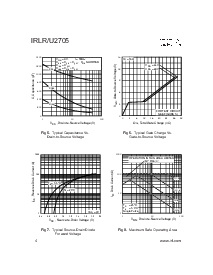 浏览型号IRLR2705的Datasheet PDF文件第4页