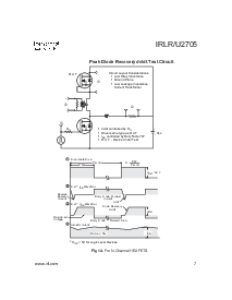 浏览型号IRLR2705的Datasheet PDF文件第7页