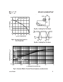 ͺ[name]Datasheet PDFļ5ҳ