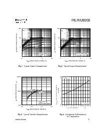 ͺ[name]Datasheet PDFļ3ҳ