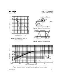 ͺ[name]Datasheet PDFļ5ҳ