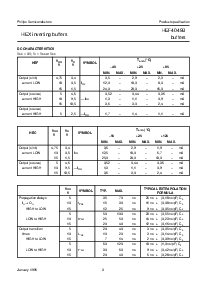 ͺ[name]Datasheet PDFļ3ҳ