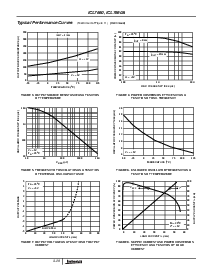 浏览型号ICL7660CBA-T的Datasheet PDF文件第4页