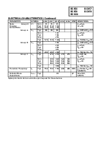 浏览型号BC858C-3L的Datasheet PDF文件第3页