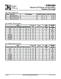 浏览型号ICS843003AG的Datasheet PDF文件第3页
