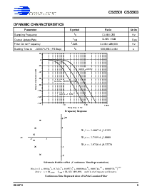 ͺ[name]Datasheet PDFļ5ҳ