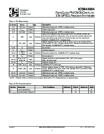 浏览型号ICS843004AGT的Datasheet PDF文件第2页