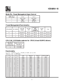 浏览型号ICS9250-13的Datasheet PDF文件第3页