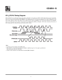 浏览型号ICS9250-13的Datasheet PDF文件第7页