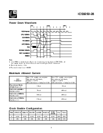 浏览型号ICS9250-28的Datasheet PDF文件第3页