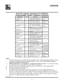 ͺ[name]Datasheet PDFļ5ҳ