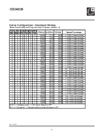ͺ[name]Datasheet PDFļ6ҳ