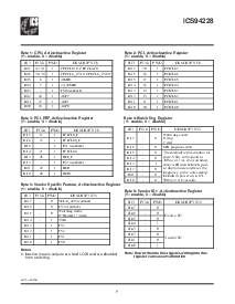 ͺ[name]Datasheet PDFļ7ҳ