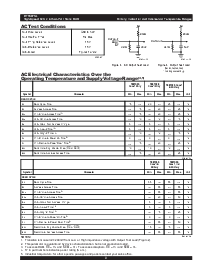 浏览型号IDT7007S25JB的Datasheet PDF文件第8页