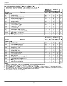 ͺ[name]Datasheet PDFļ9ҳ