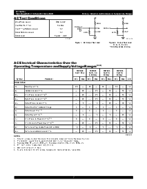 ͺ[name]Datasheet PDFļ7ҳ