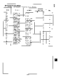 浏览型号54LS181的Datasheet PDF文件第3页