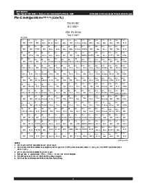 ͺ[name]Datasheet PDFļ4ҳ