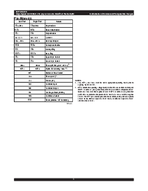 浏览型号IDT70V631S12PRFI的Datasheet PDF文件第5页