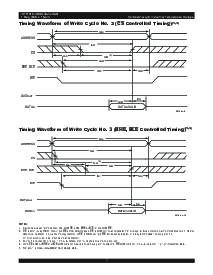 浏览型号IDT71016S12YGI的Datasheet PDF文件第7页