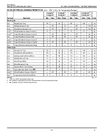 浏览型号IDT71256L25DB的Datasheet PDF文件第6页