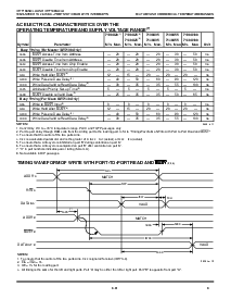 ͺ[name]Datasheet PDFļ9ҳ