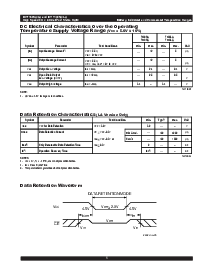 浏览型号IDT71321LA25JI的Datasheet PDF文件第5页