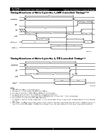 ͺ[name]Datasheet PDFļ8ҳ