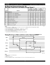 浏览型号IDT71V30L55TF的Datasheet PDF文件第9页